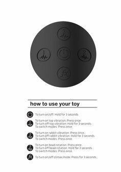 Amoris - Rabbit Vibrator All in 1