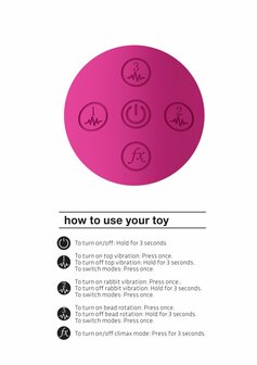 Amoris - Rabbit Vibrator All in 1