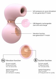 Invincible - Air Pulse Vibrator