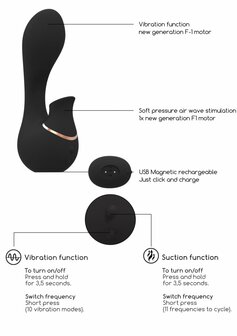 Mythical - Air Pulse Vibrator