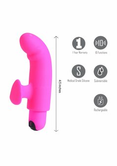 Sadie - Finger Vibrator