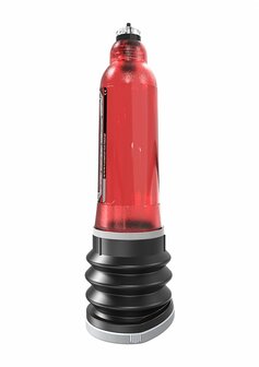 HydroMax7 - Penispomp