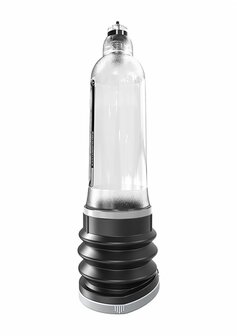 HydroMax9 - Penispomp