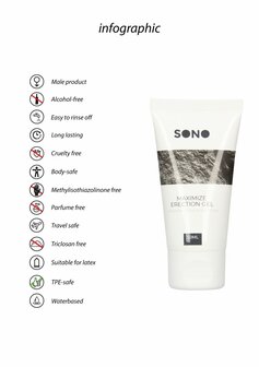 Maximize - Erectie gel - 50 ml