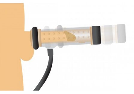 The Super Milker - Automatische Deluxe Masturbator Machine