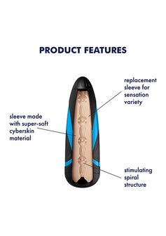 Men Pressure Spiral - Penis Sleeve