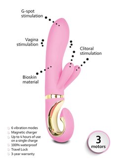 G-Rabbit - Rabbit Vibrator