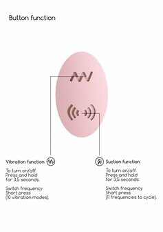 Desirable - Buigbare Air Pulse Vibrator