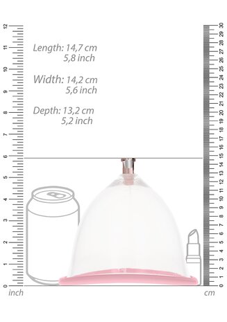 Borstpompset