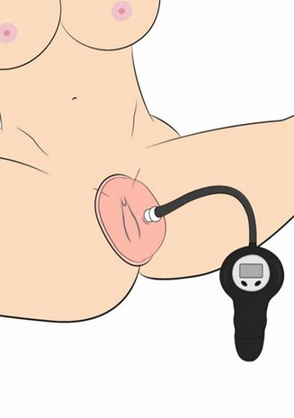 Digitale Automatische Vagina Pomp