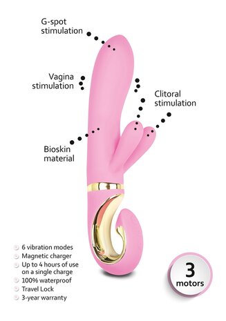 G-Rabbit - Rabbit Vibrator